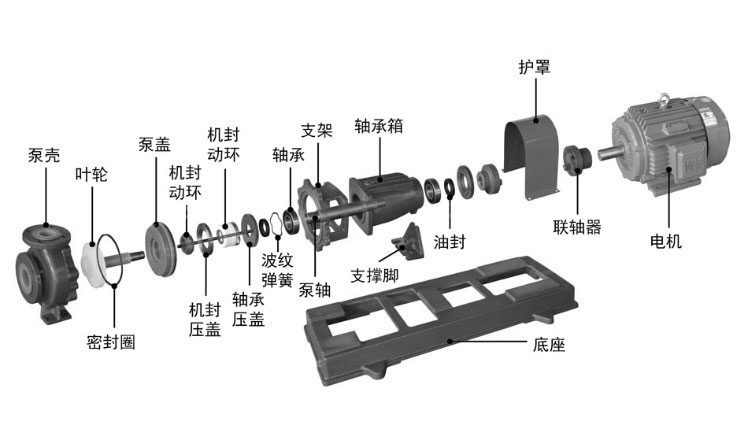 IHF衬氟化工手机看片亚洲结构图.jpg
